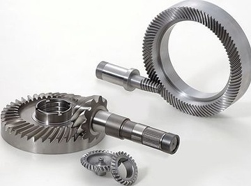 İç Dişli Görseli